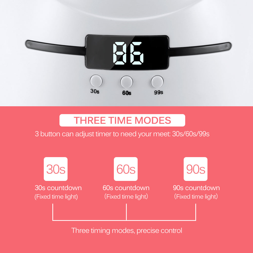 UV LED Lamp for Nail Dryer with Sensor Tools